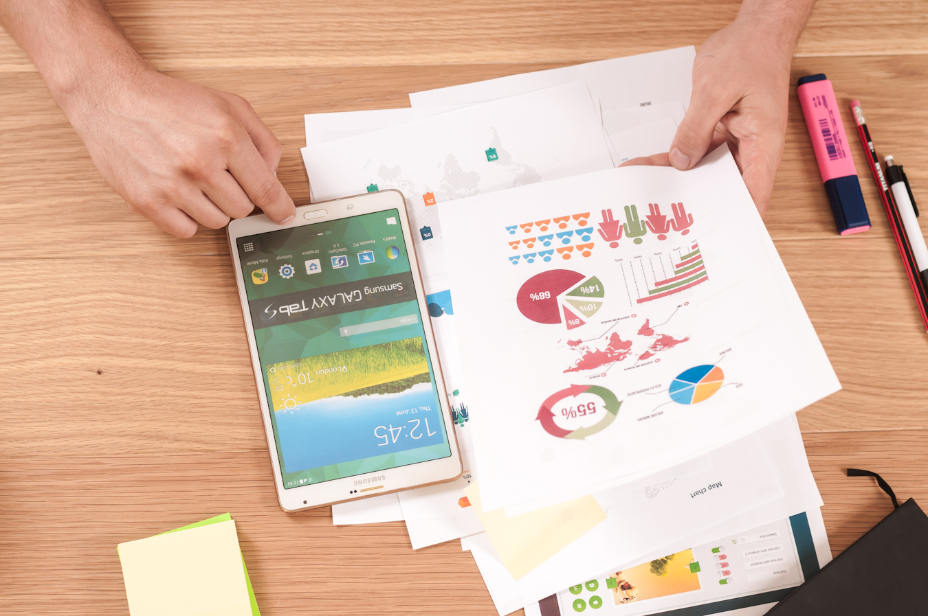 Compliance Solution Implementation